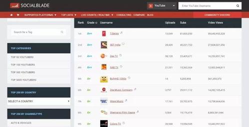 抖音网红吃瓜链接哪里有,热门链接大揭秘  第2张